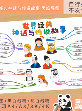 320熊猫马达 世界经典神话与传说故事思维导图四年级读书阅读小报