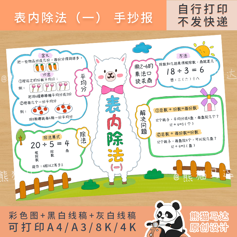 248熊猫马达 二年级数学下册表内除法思维导图手抄报表内除法线稿