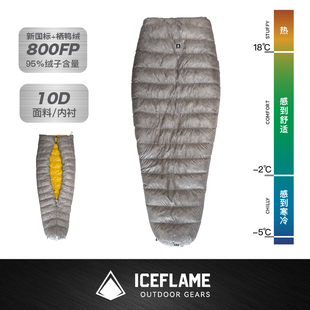 iceflame冰焰极NXT栖鸭绒800FP灰鸭绒多功能无底超轻羽绒睡袋被子