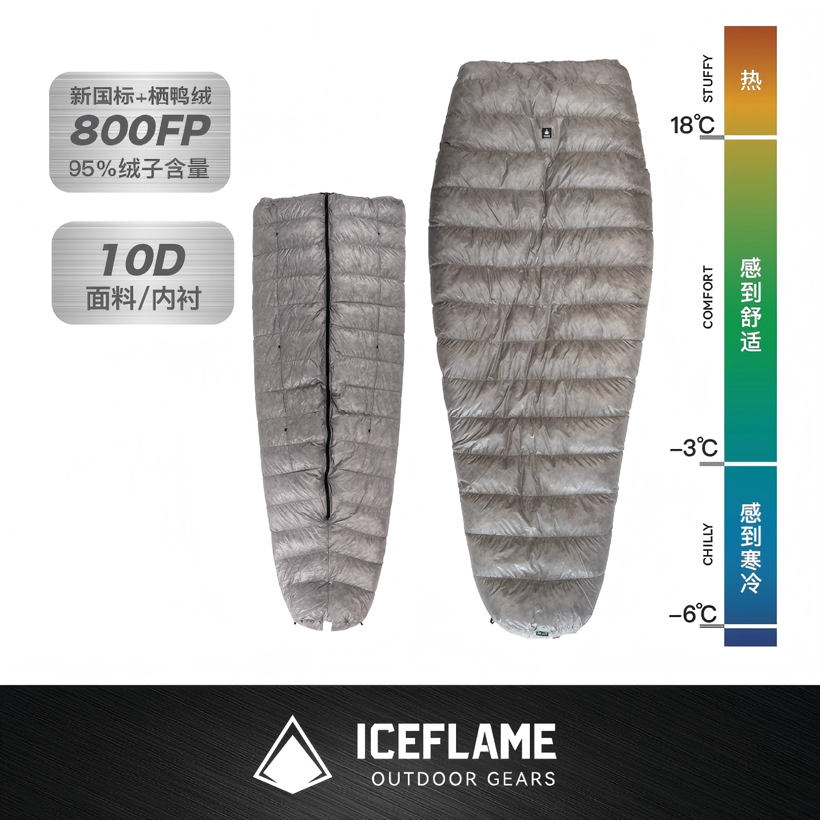 iceflame冰焰睡袋极拉链版户外露营野营800fp超轻栖鸭绒羽绒睡袋
