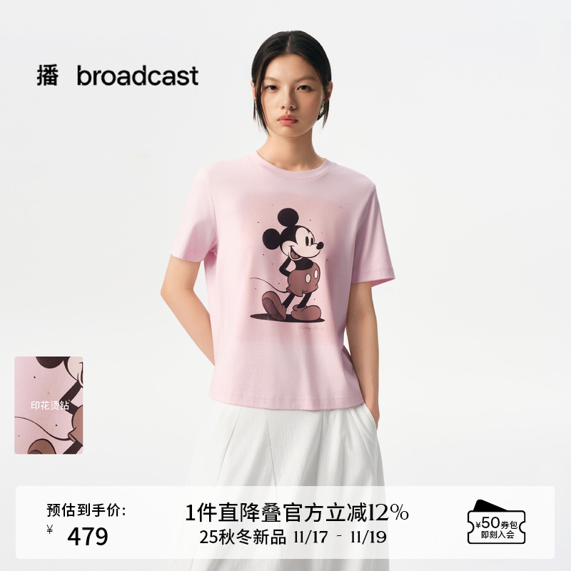 迪士尼米奇系列