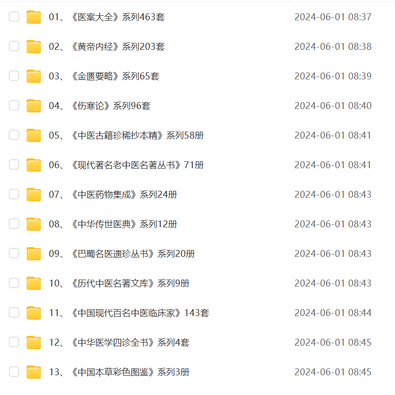 倾心整理从古代到现代中医汇集2600多本书籍大合集