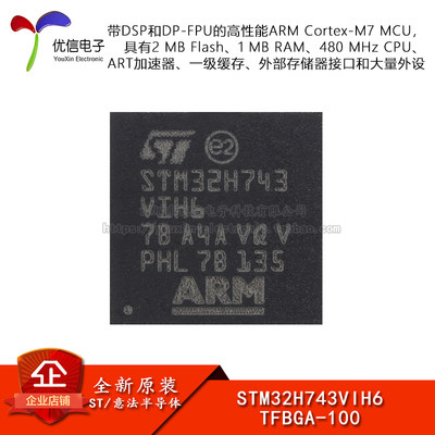 原装STM32H743VIH6微控制器