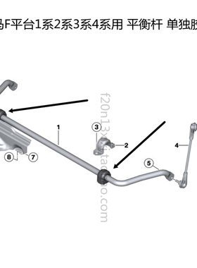 宝马1系3系4系F20 F30 F35 N13前后平衡杆防倾杆胶套 异响 开口胶