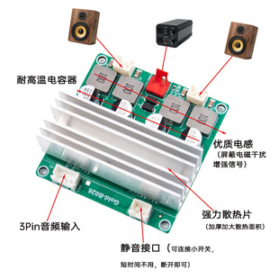 TPA3116D2数字功放板双声道100W+100W大功率音频模块Gold-B026