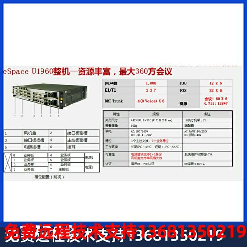 华为eSpace U1960整机—业务单板MTU媒体资源卡；