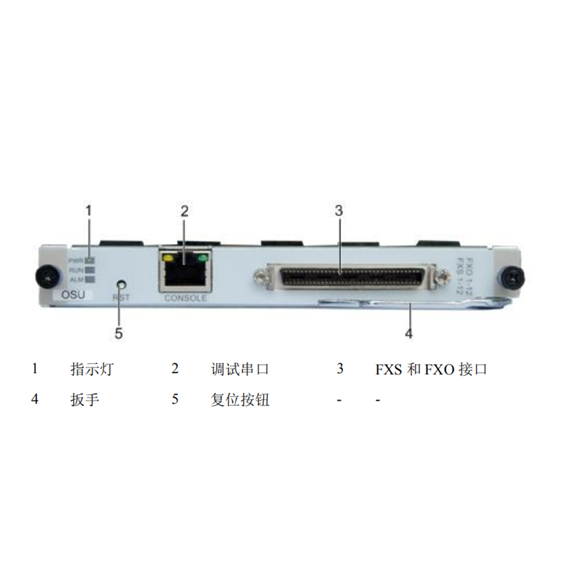 华为U111OSUB1模拟中继板eSpaceU1930/U1960/IAD1224专用OSU单板 办公设备/耗材/相关服务 通信设备配件 原图主图