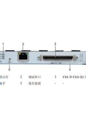 华为U111OSUB1模拟中继板eSpaceU1930/U1960/IAD1224专用OSU单板