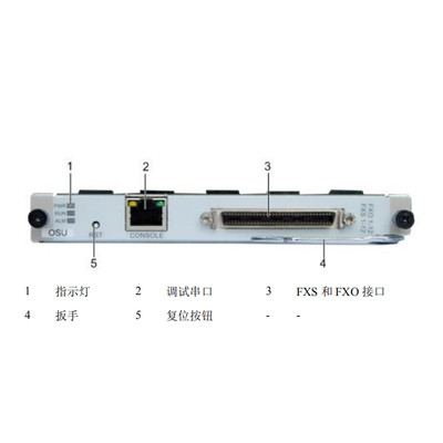 华为U111OSUB1模拟中继板eSpaceU1930/U1960/IAD1224专用OSU单板