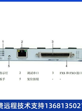 华为U111OSUB1模拟中继板eSpaceU1930/U1960/IAD1224专用OSU单板