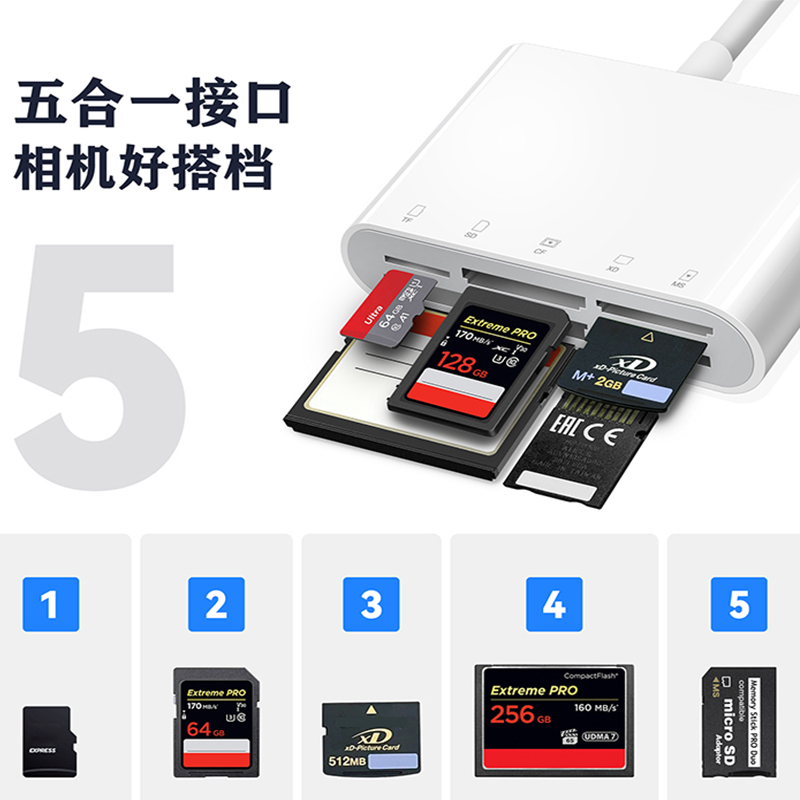 多合一读卡器相机卡sd tf cf xd ms 适用单反相机佳能富士尼康