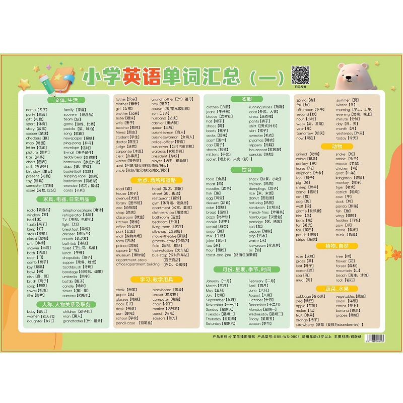 小学英语单词汇总墙贴挂图教具音标自然拼读英文手机扫码听读练习