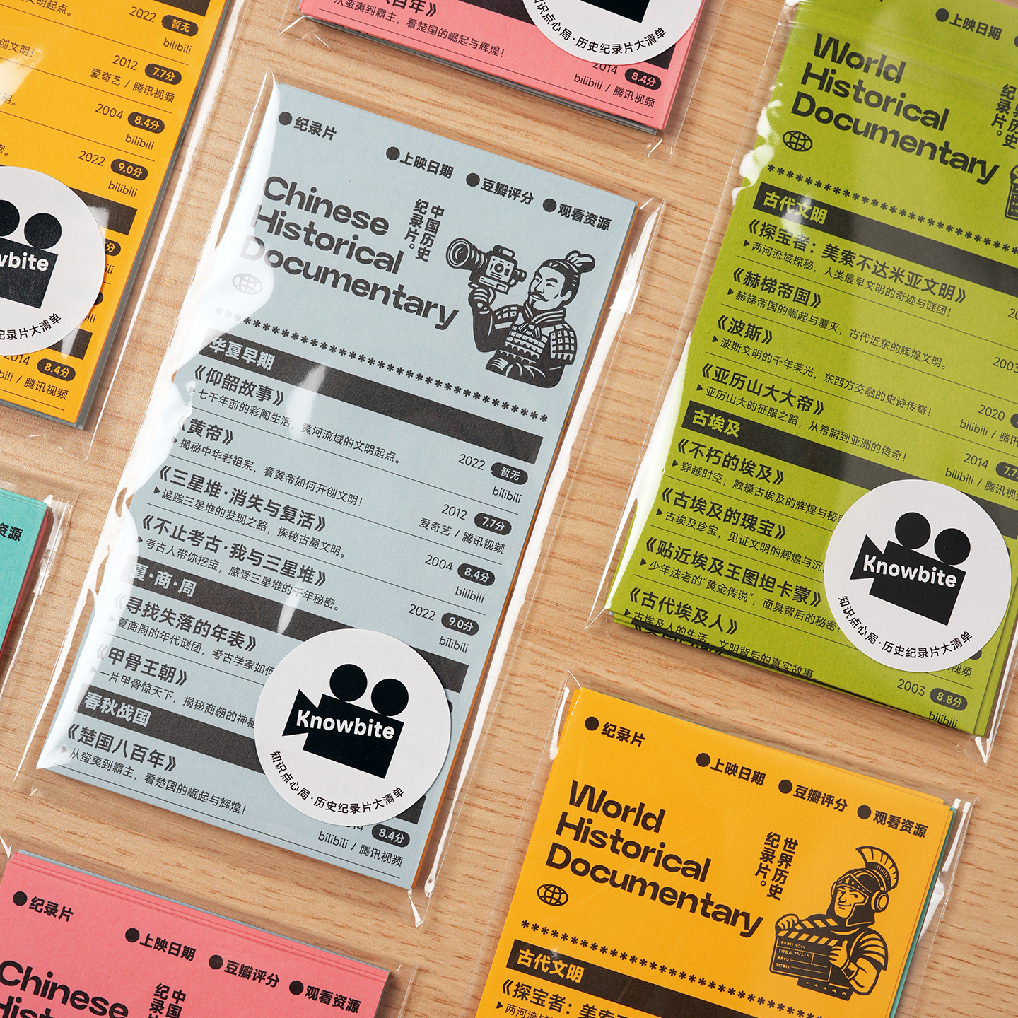 Knowbite 历史清单 中西方世界历史文明纪录片目录