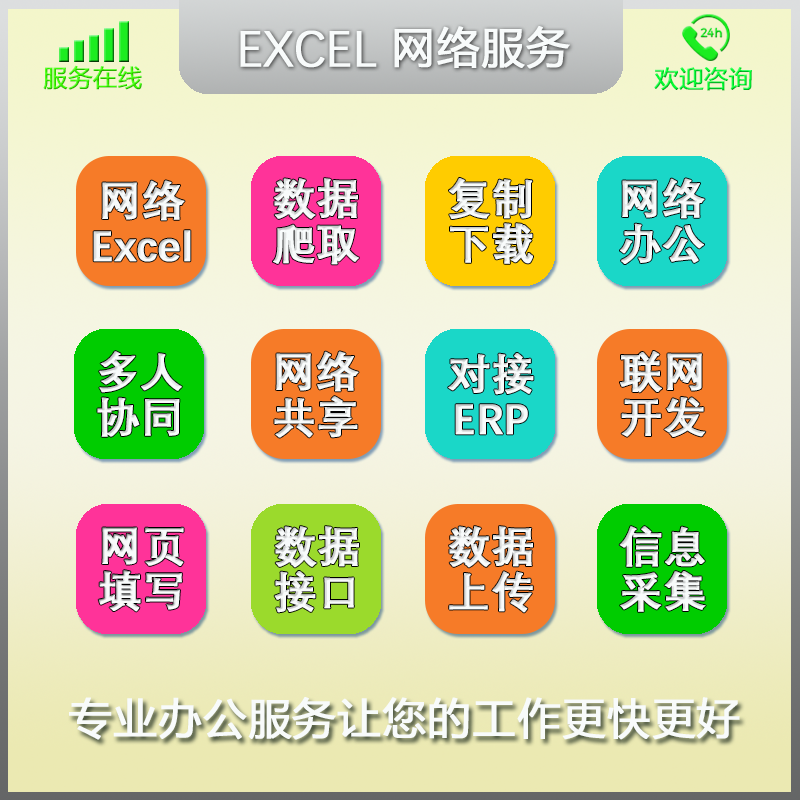 EXCELVBA开发模板定制 其它设计服务