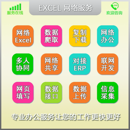 EXCELVBA开发模板定制 python自动化办公