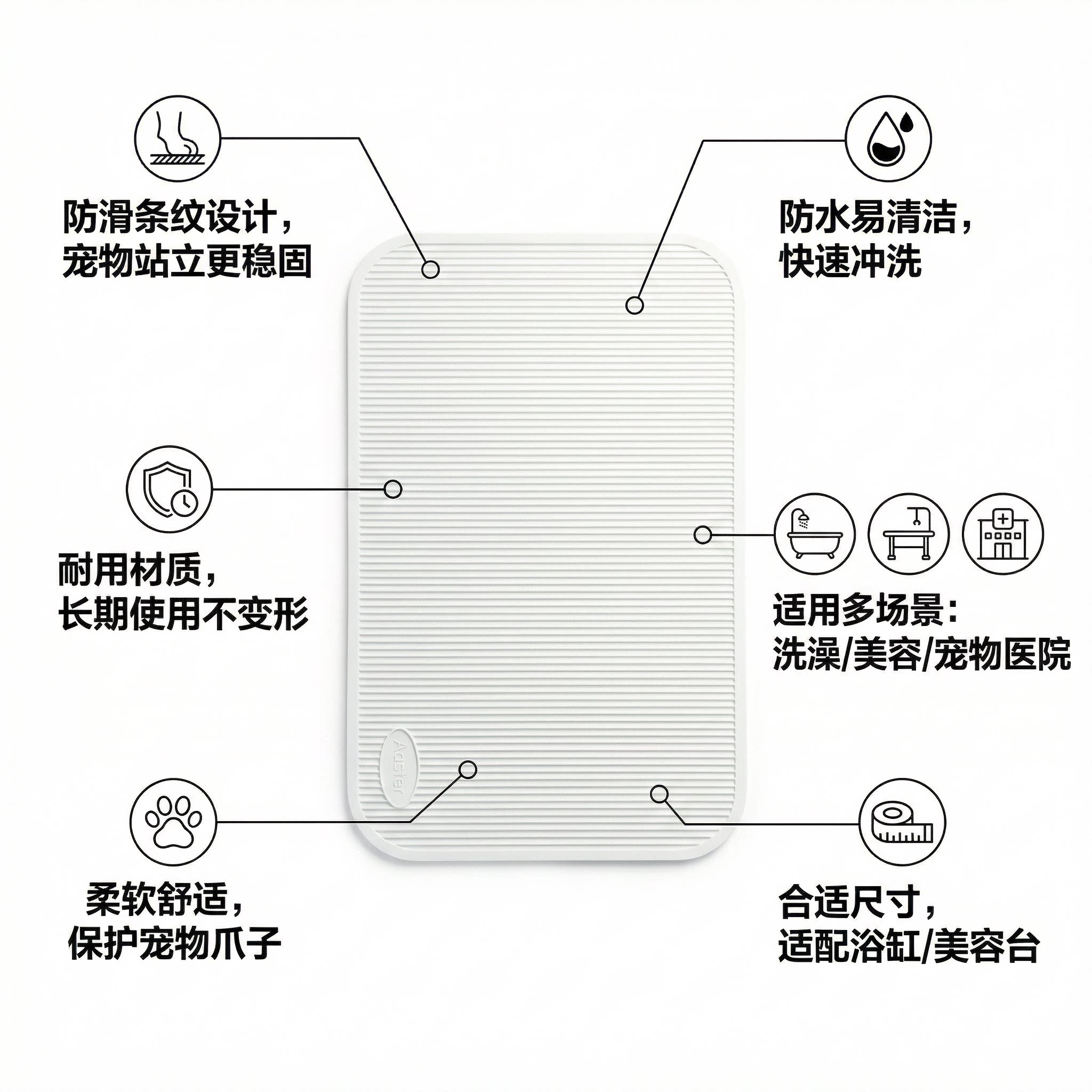 宠物防滑美容比赛硅胶垫图片