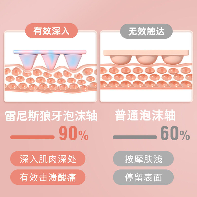 实心泡沫轴滚轴肌肉放松瘦腿专业狼牙棒滚腿按摩滚轮背瑜伽柱
