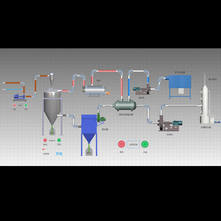 化工控屏交互演示动画软件wincc界面PLC设备流程3d效果组态图工具