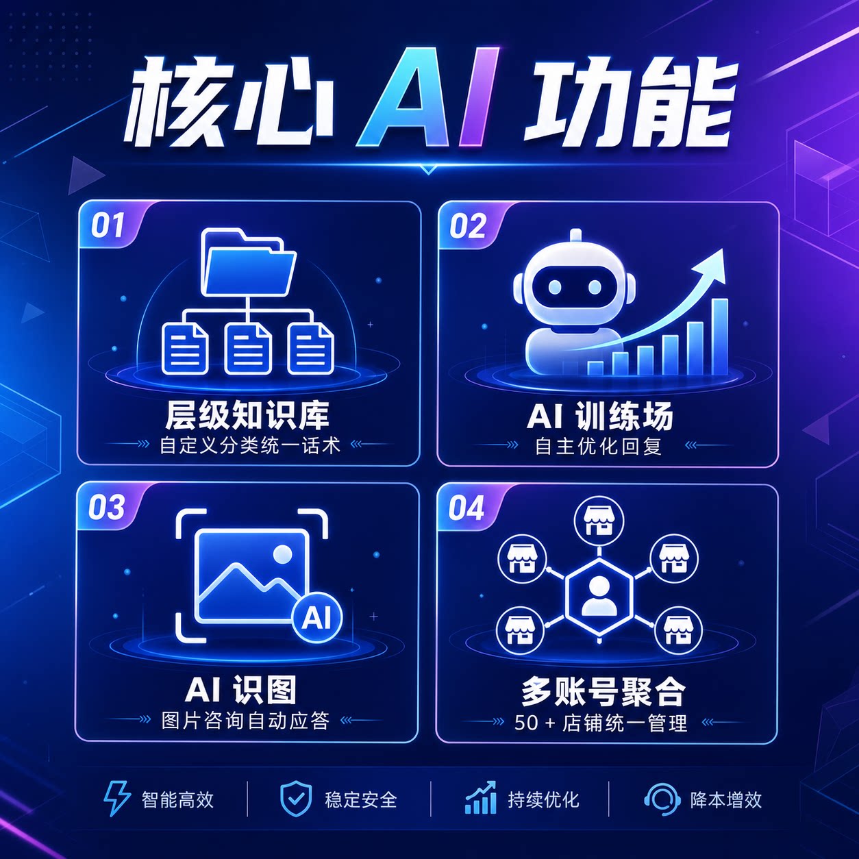轻简客服淘宝京东拼多多自动回复