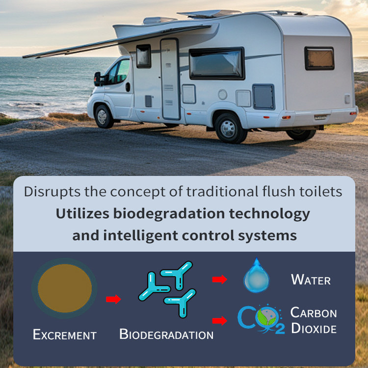 Ecommoe移动厕所装配式生物降解冲水系统智能控制环保厕所
