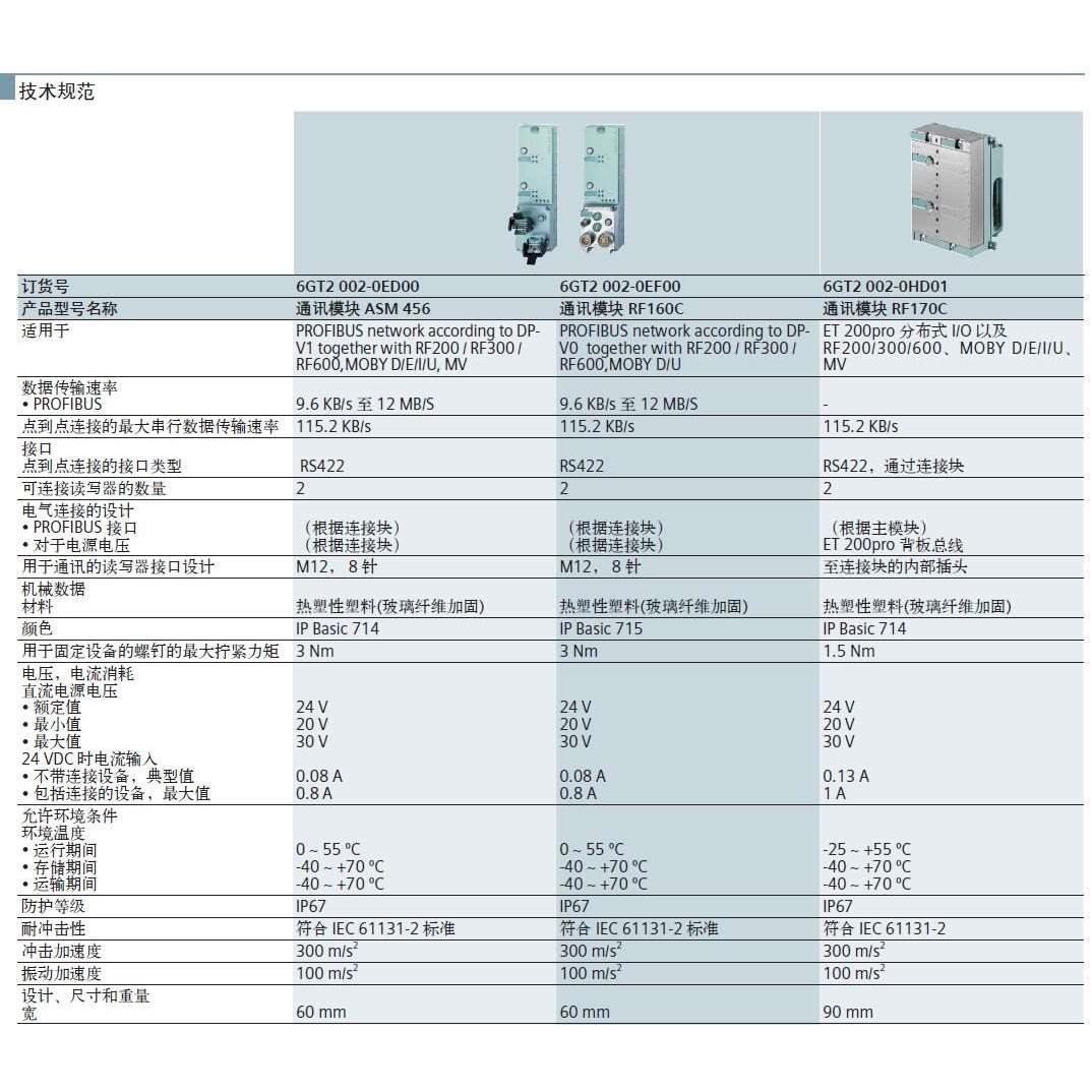 6GT2002-0EF00 RFID通信模块RF160C全新原装议价