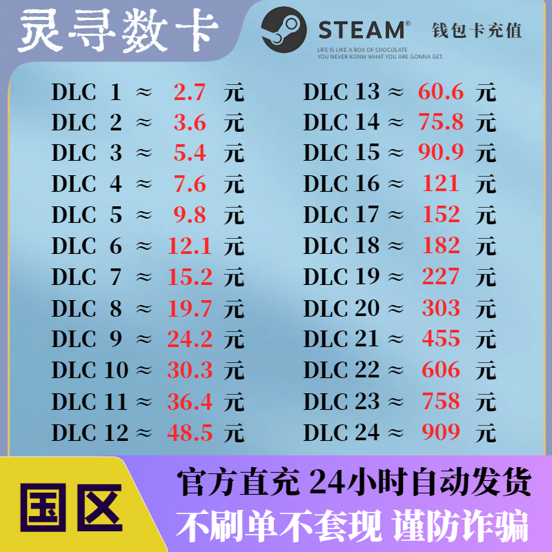 中国区steam充值卡Steam余额钱包码国区余额自动秒发-封面