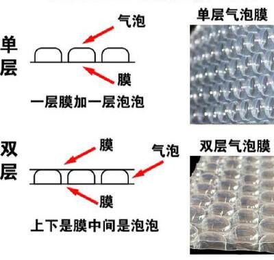 双面加厚快递打包装材料家具保护1.2米防震气泡膜大卷搬家垫包邮