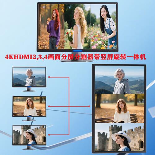 4K高清HDMI两2二3三四画面分割竖屏幕90度旋视频转换器一体机定制