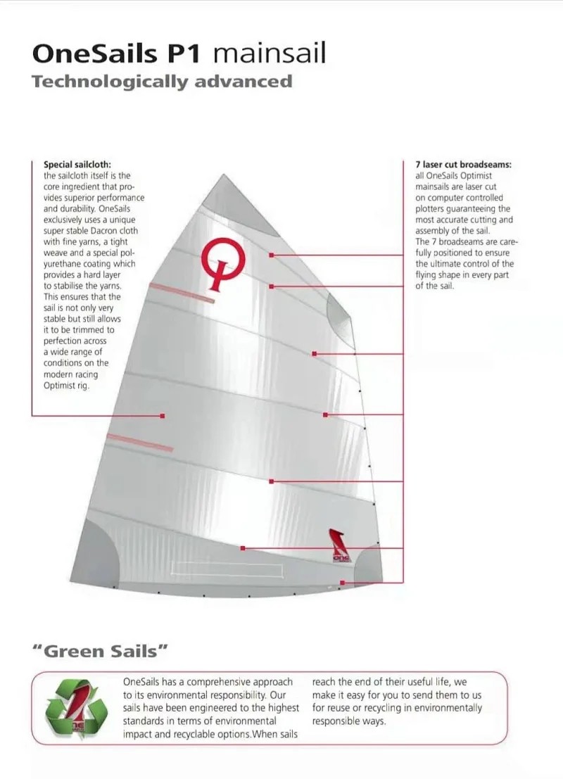 OP帆船one比赛帆 意大利进口 OneSails OP帆船-竞赛帆 - 封面