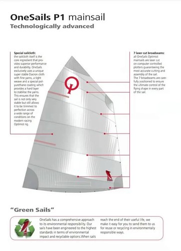 OP帆船one比赛帆 意大利进口 OneSails OP帆船-竞赛帆