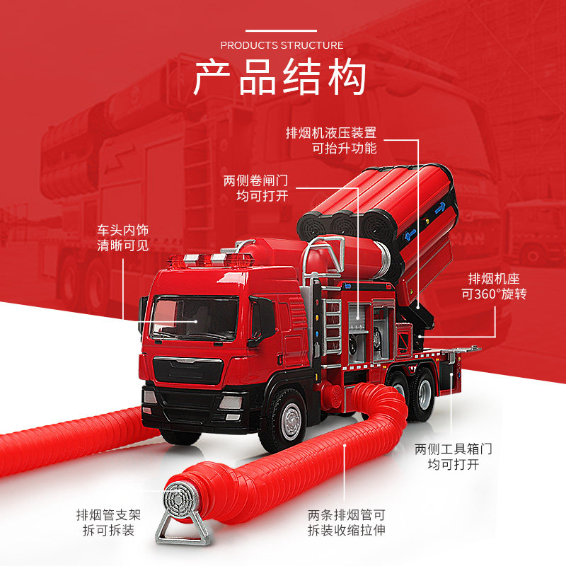 凯迪威1:50排烟消防车合金模型儿童玩具通风车救援车男孩收藏摆件,玩具/童车/益智/积木/模型,合金车/玩具仿真车/收藏车模,淘宝优惠券,粉丝福利购,淘宝优惠卷