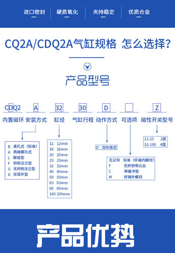 气动方型薄型气缸CQ2B CDQ2A50-5 10/15/20/25/3040/50DCMZ 75DMZ