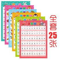 宝宝识字挂图幼儿童早教0-3岁墙贴认知挂图婴儿启蒙拼音无声卡片
