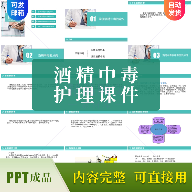 酒精中毒护理PPT课件 定义分类临...