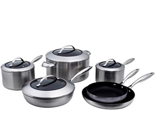 丹麦Scanpan 不锈钢不粘套锅6件套