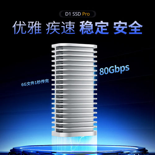 铁威马/TERRA MASTER D1 SSD Pro 80Gbps硬盘盒M.2兼容雷电5/4