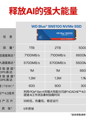 WD西部数据500GM.2接口笔记本电脑游戏固态硬盘 SN5100 |PCle4x4