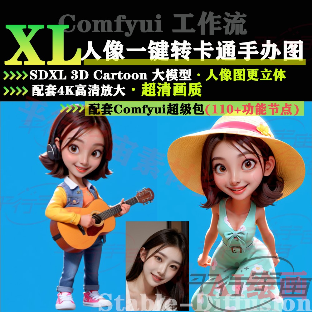SDXL人物头像转3D卡通手办图片