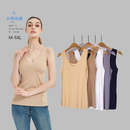 Specially Adjusted Skin lor Invisible Anti-see-through Ice S