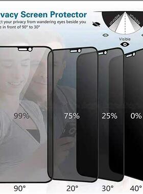 适用Antispy Protector iPhone15 16 Pro Max Privacy Screen Glass苹果14PLUS防窥钢化膜11 12 13 XS XR SE3