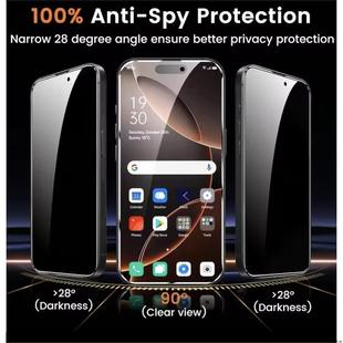 4Pcs Privacy Tempered Glass For iPhone 17 16 15 14 13 12 11 Pro Max XS XR 78p Screen Protector Glass