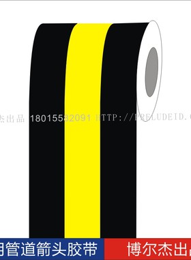 ISO 5007船用主辅色Sewage,contaminated污水，污染 管道色环贴纸