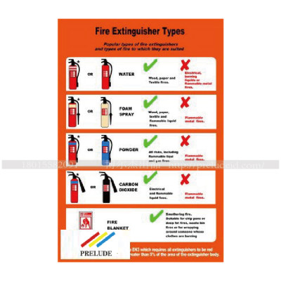 船用IMO标志标牌 331527 灭火器类型  420 X 297MM
