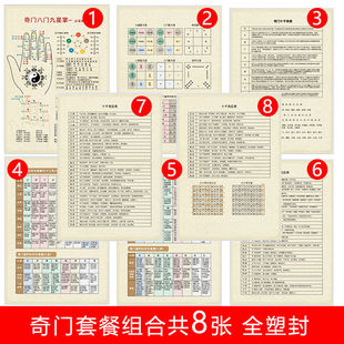 奇门磁吸盘排盘工具遁甲盘多用专业易经八卦九宫零基础入门学习