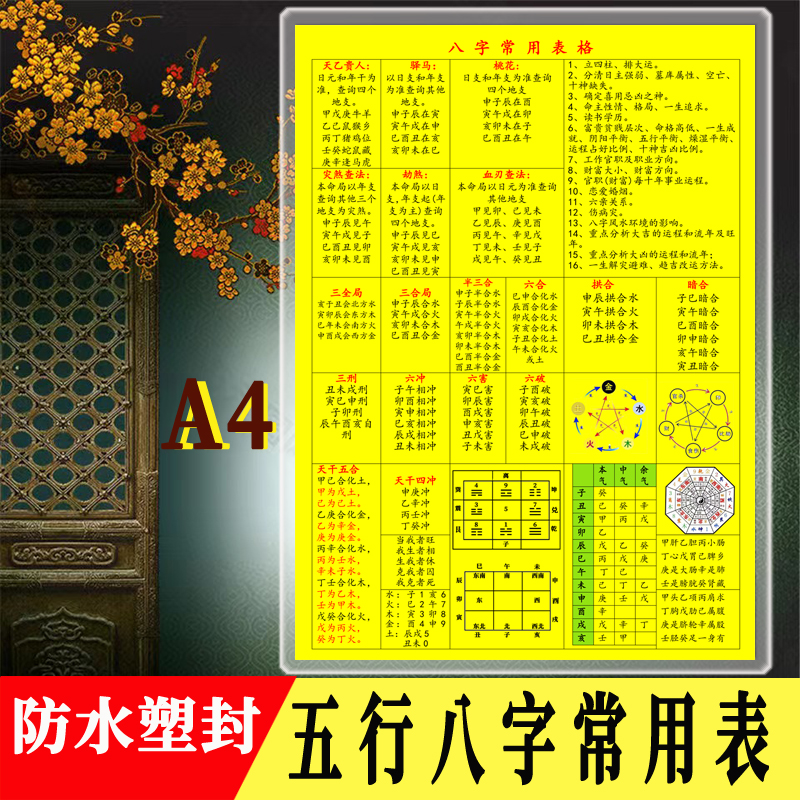 防水塑封五行八字常用知识表生辰八字知识表对照表手拿表