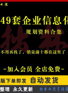 A213大型集团企业IT数学信息化规划蓝图设计智能工厂转型中台战略