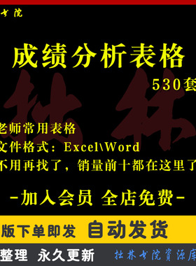 A64成绩分析管理系统表格年班级学生成绩排名统计excel老师常用