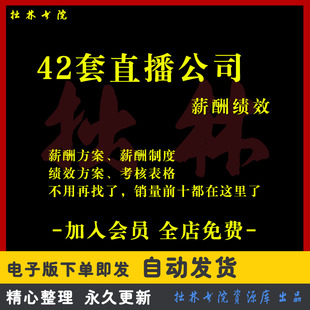 A154短视频抖音直播公司团队运营带货主播薪酬管理制度绩效考核