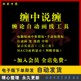 G2缠论指标自动画笔画线课程中枢公式炒股108详解缠中说禅软