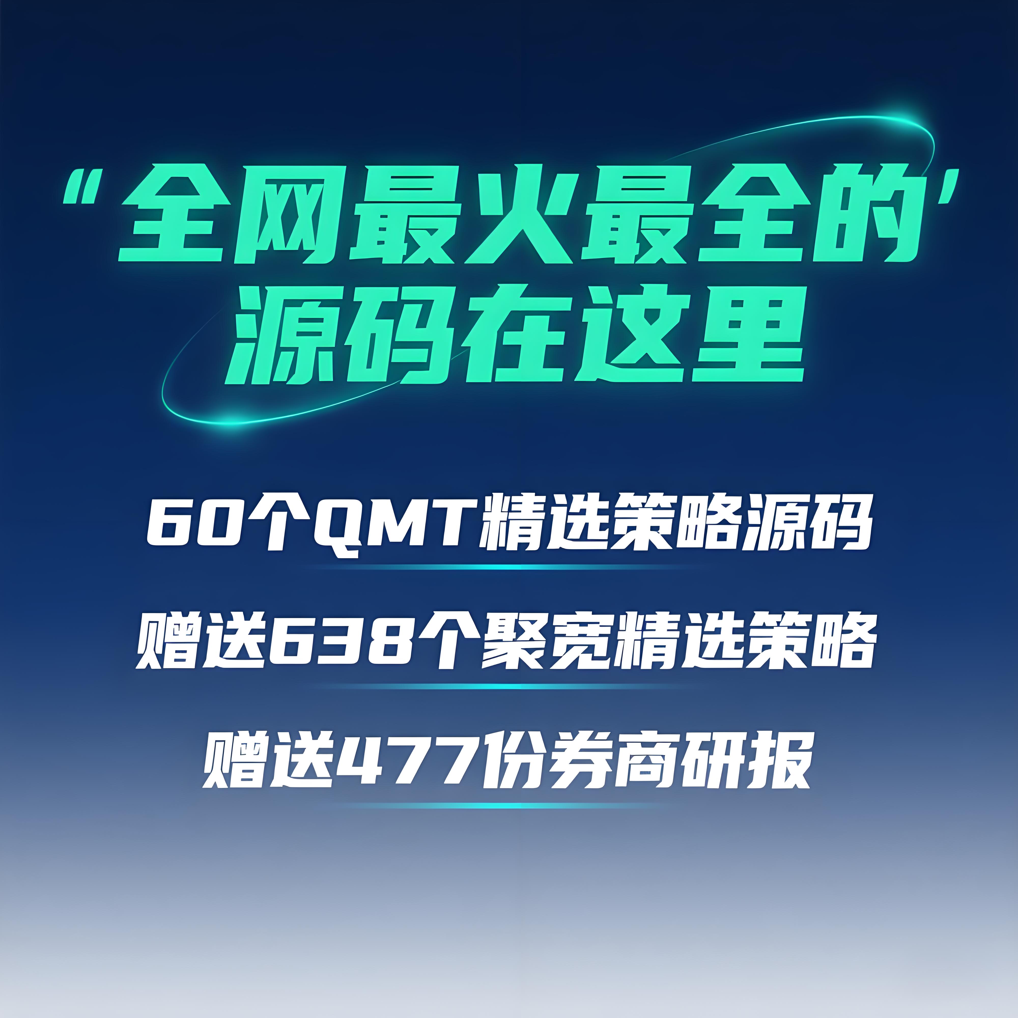 讯投QMT量化交易策略Python代码